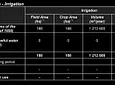 Carousel Indicator - UnX5.webp