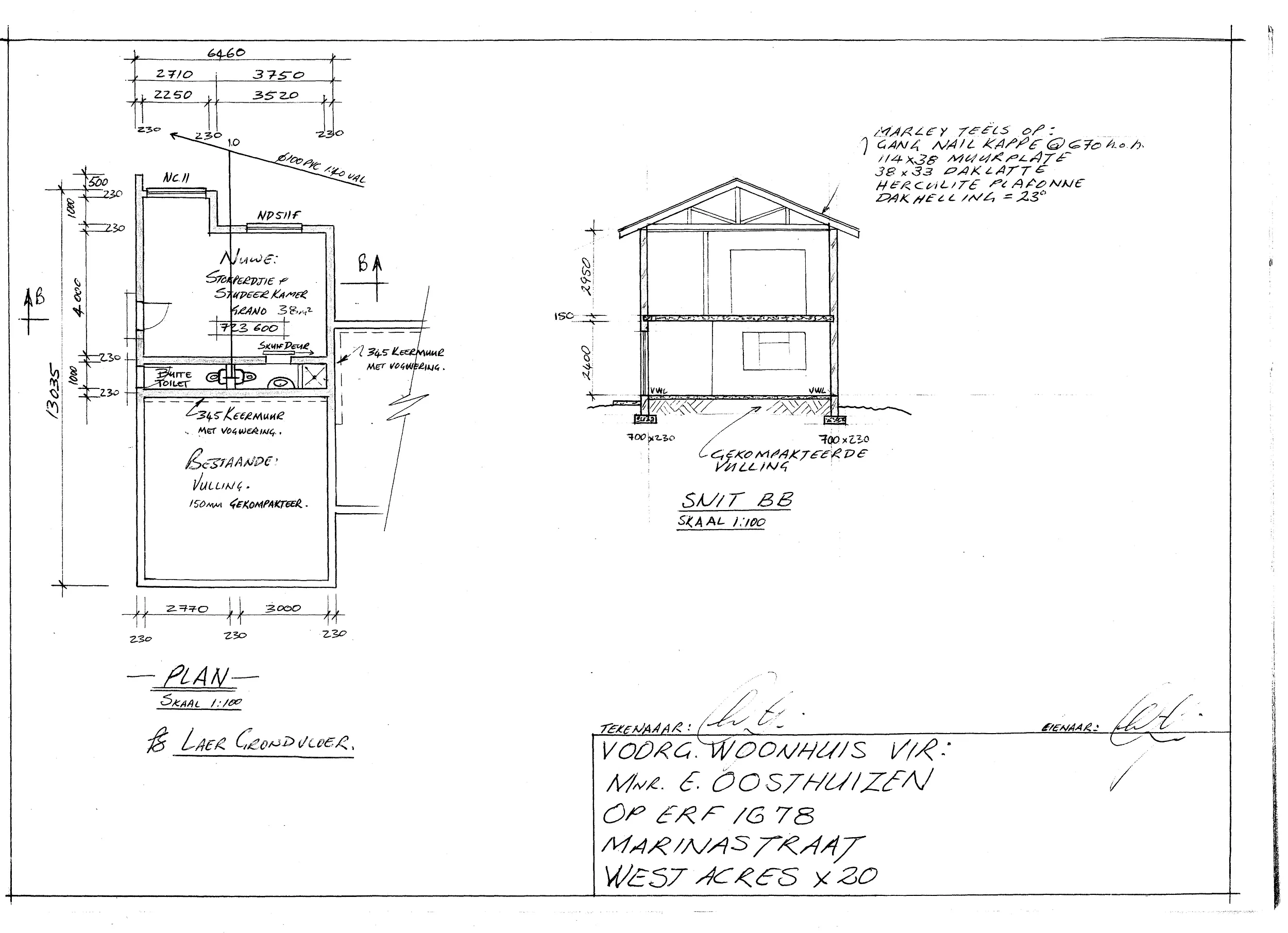 Carousel Indicator - ZINL.webp