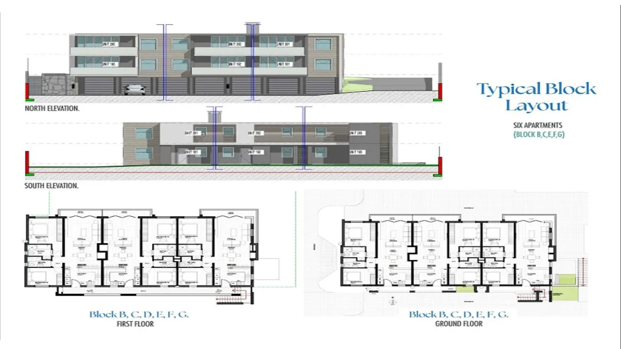 Carousel Indicator - 6NsP.webp