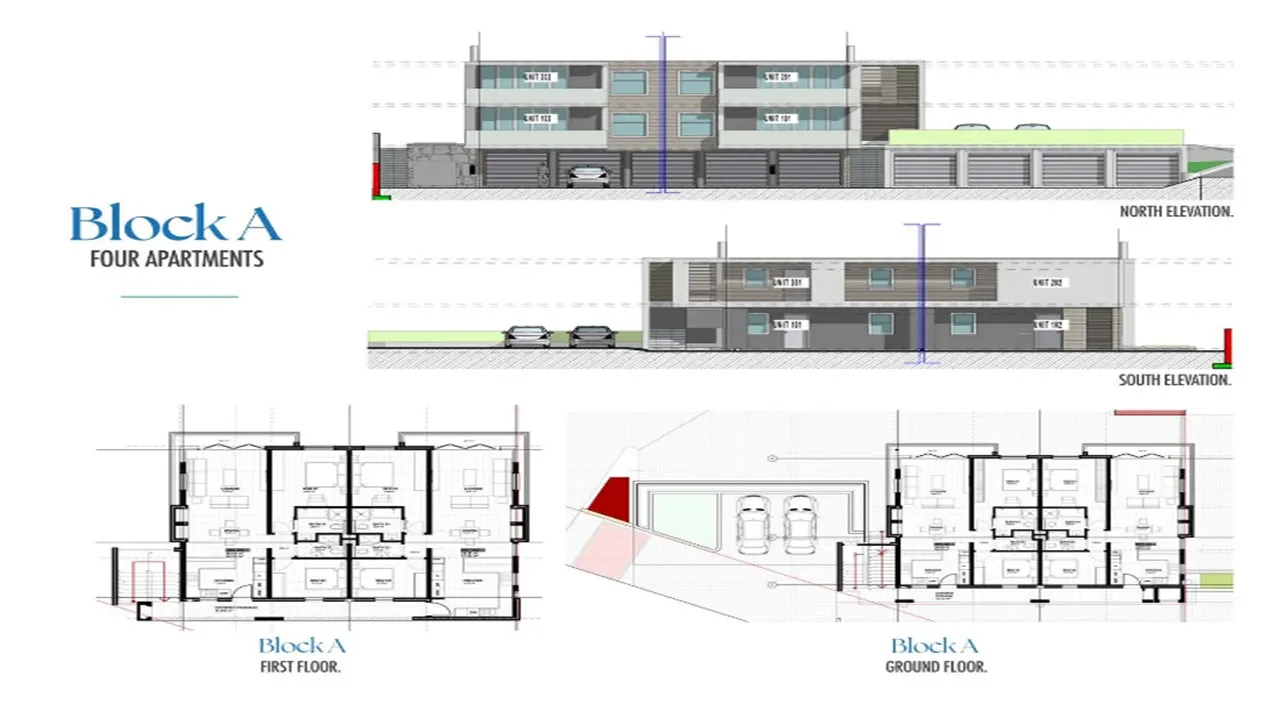 Carousel Indicator - w3Zc.webp
