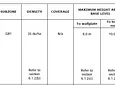 Carousel Indicator - 7twM.webp
