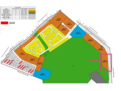 Vacant Land For Sale in Polokwane - 6qRN.webp