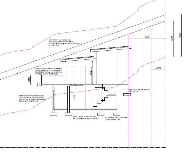 Carousel Indicator - RfaG.webp