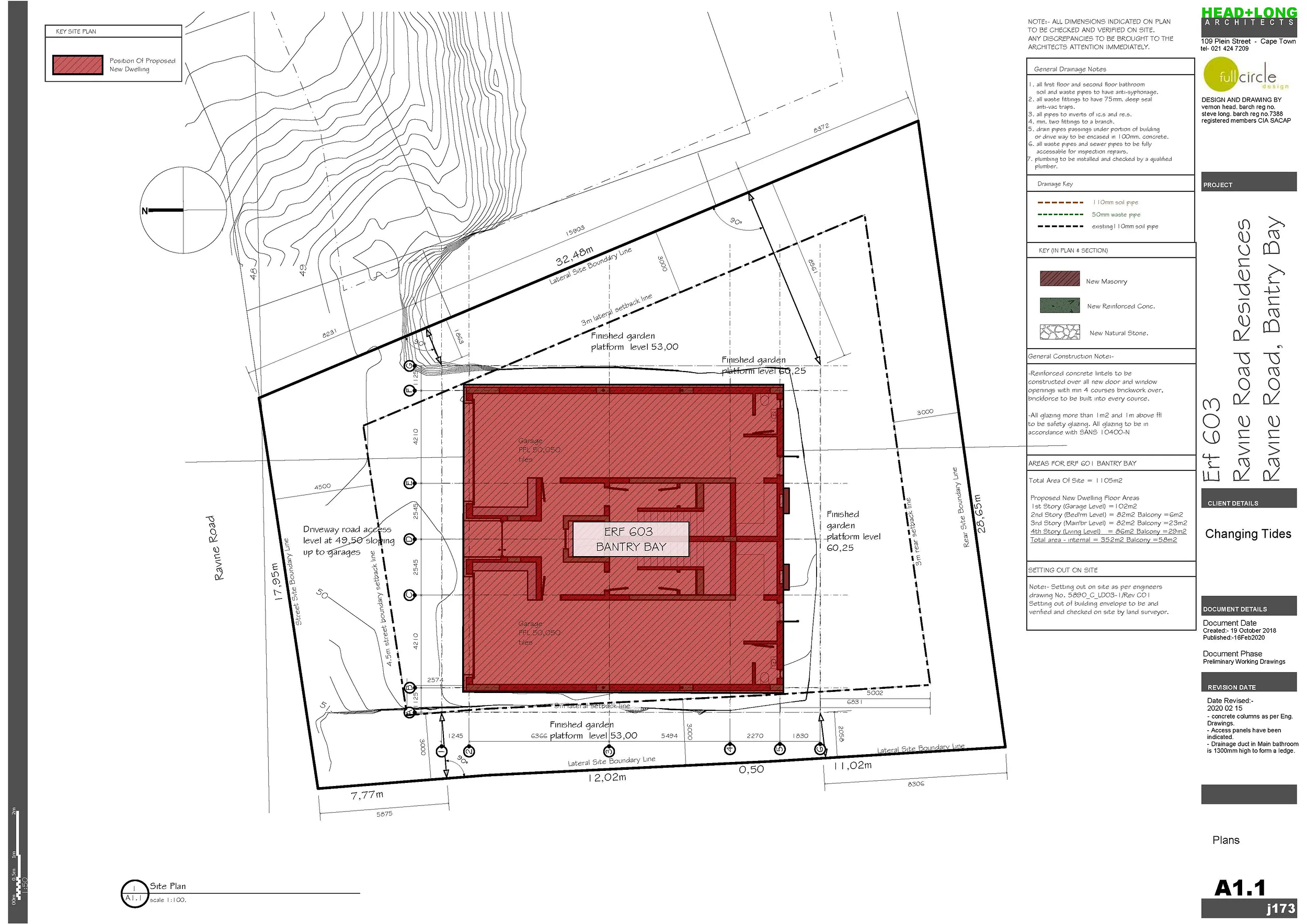 Carousel Indicator - owcz.webp