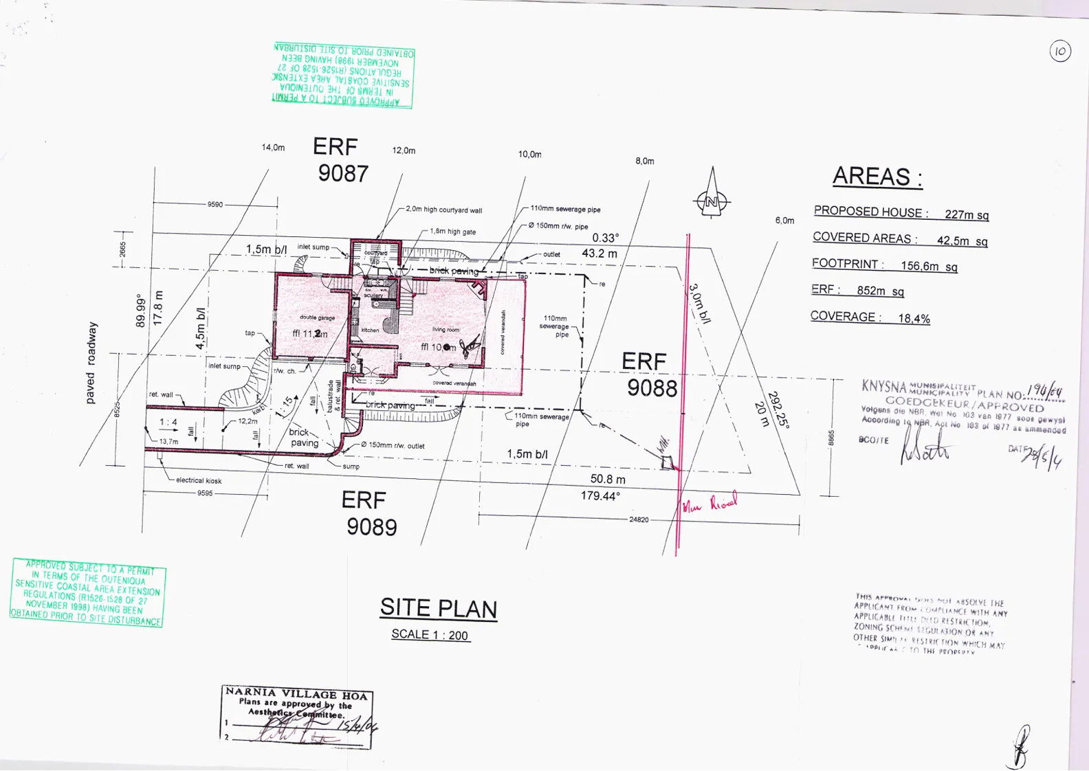 Carousel Indicator - Ehar.webp