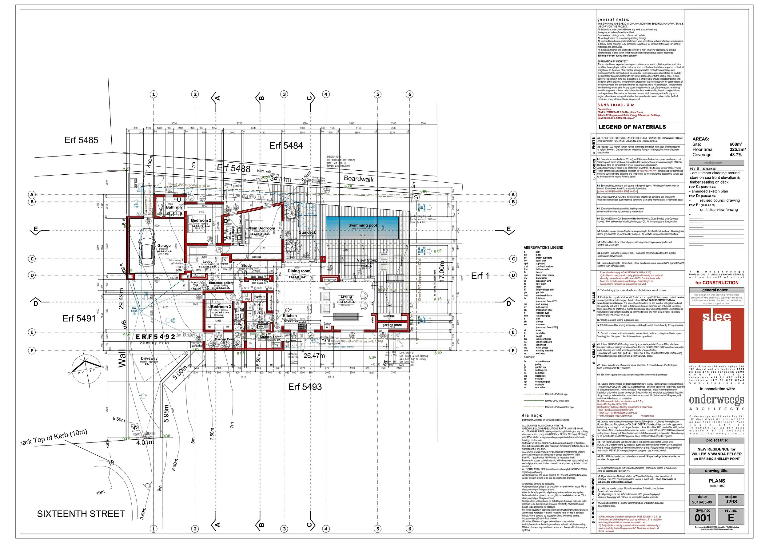 Carousel Indicator - SVPP.webp
