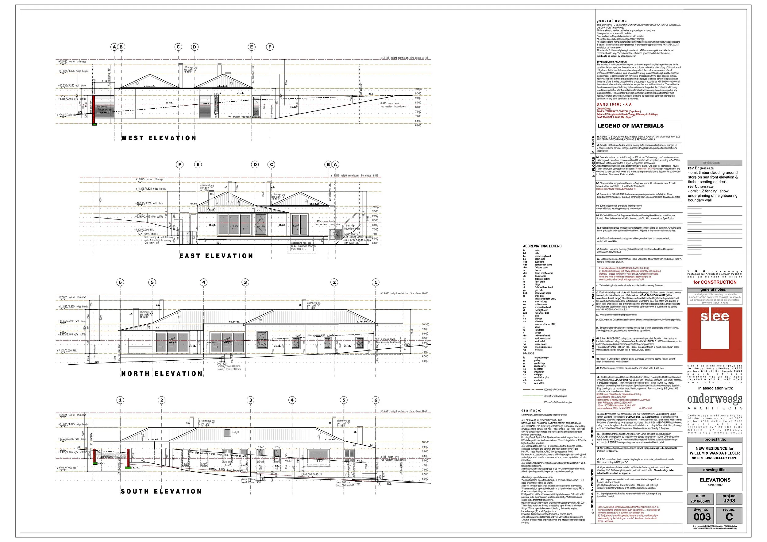 Carousel Indicator - XKB9.webp
