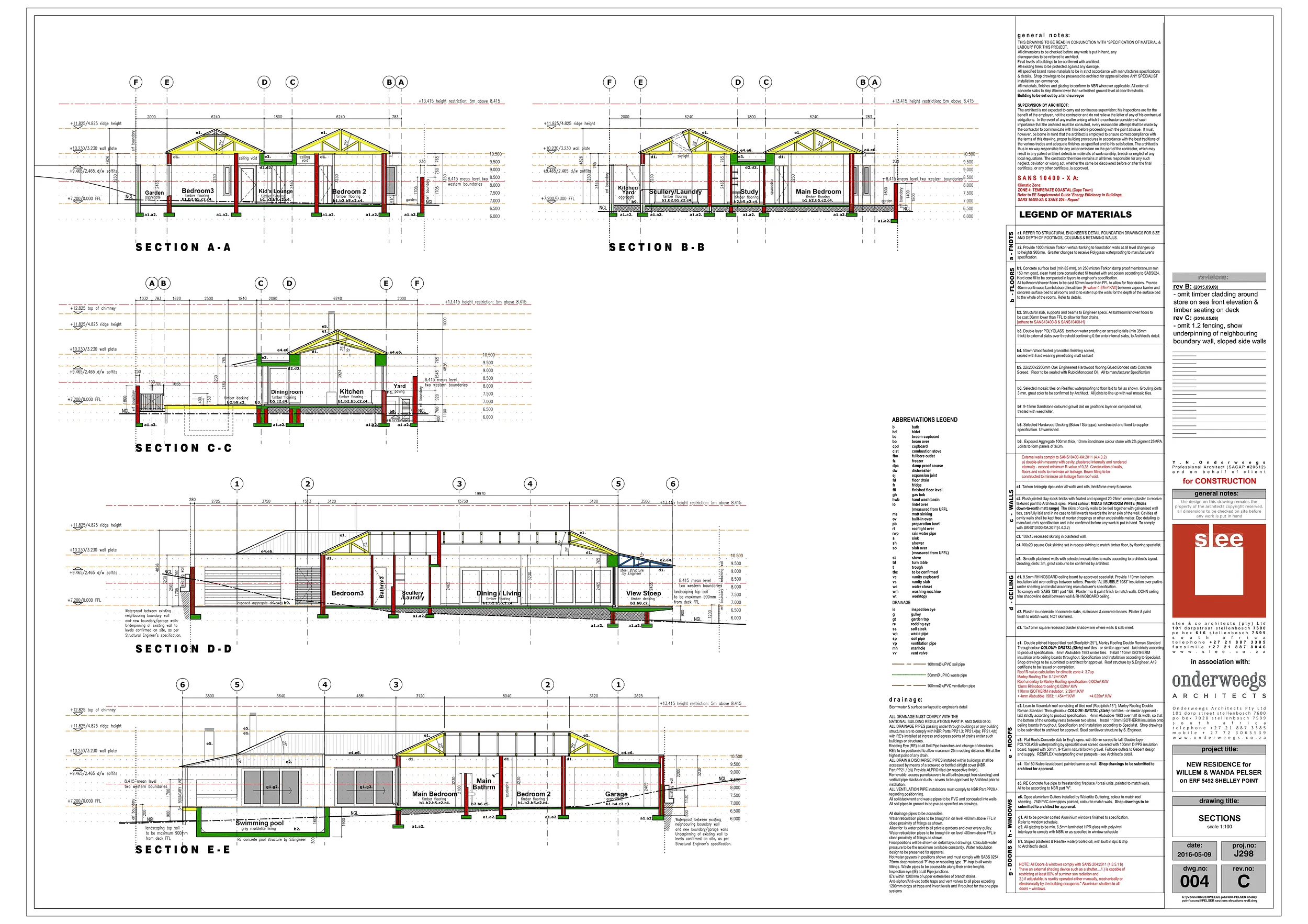 Carousel Indicator - fOyG.webp