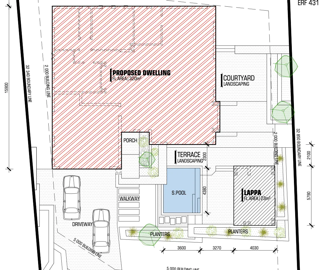 Carousel Indicator - 7Pxi.webp