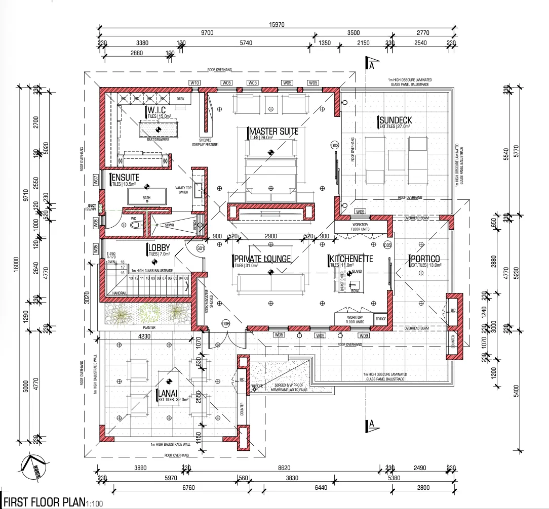 Carousel Indicator - BwDK.webp