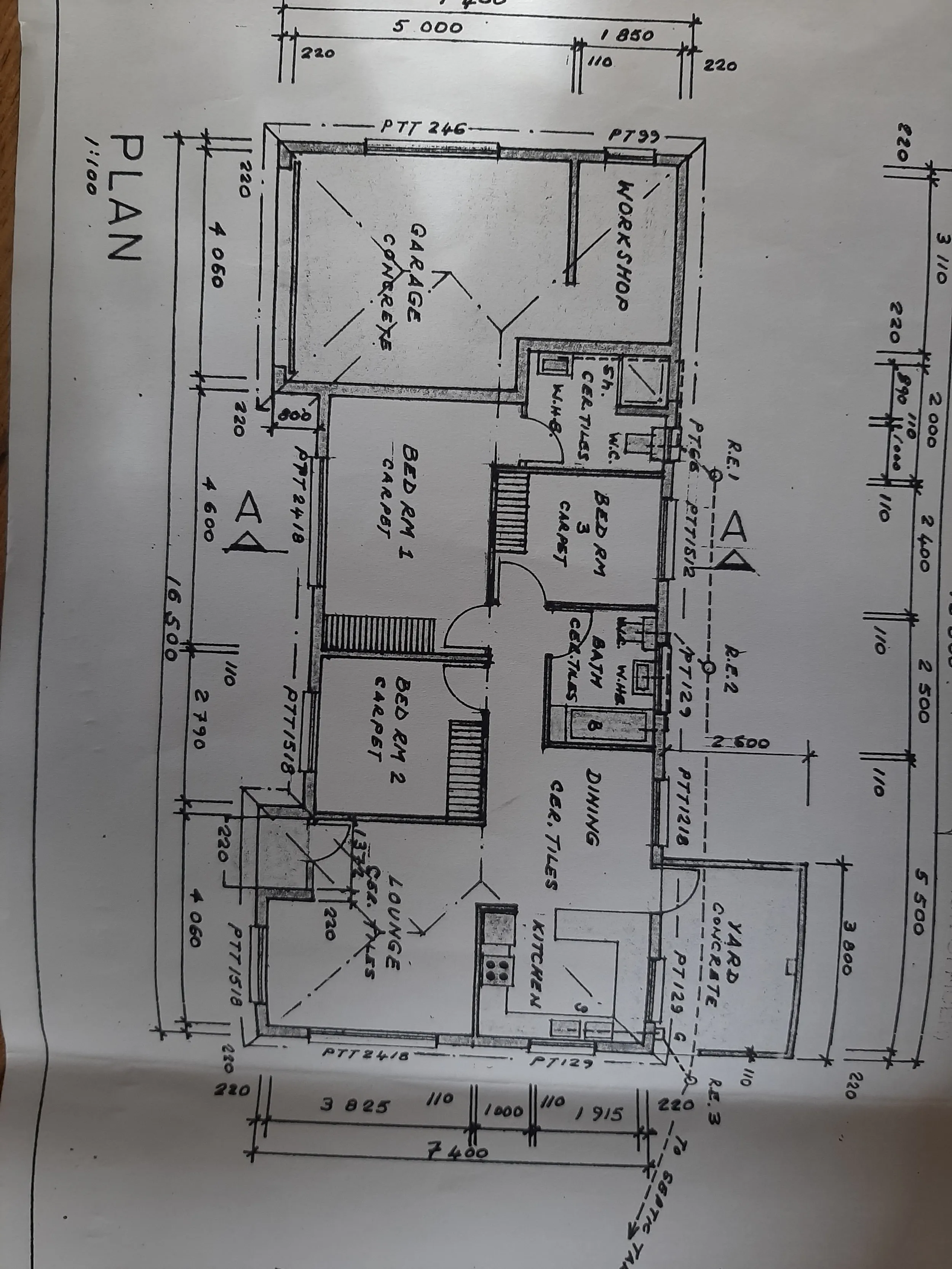 Carousel Indicator - HuM3.webp