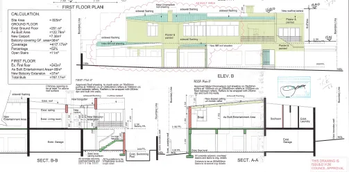 Carousel Indicator - PBez.webp