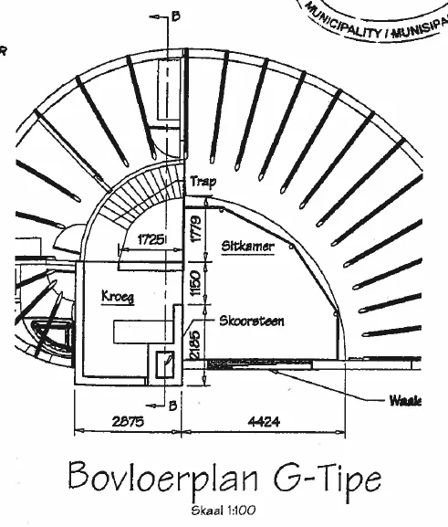 Carousel Indicator - vTqf.webp