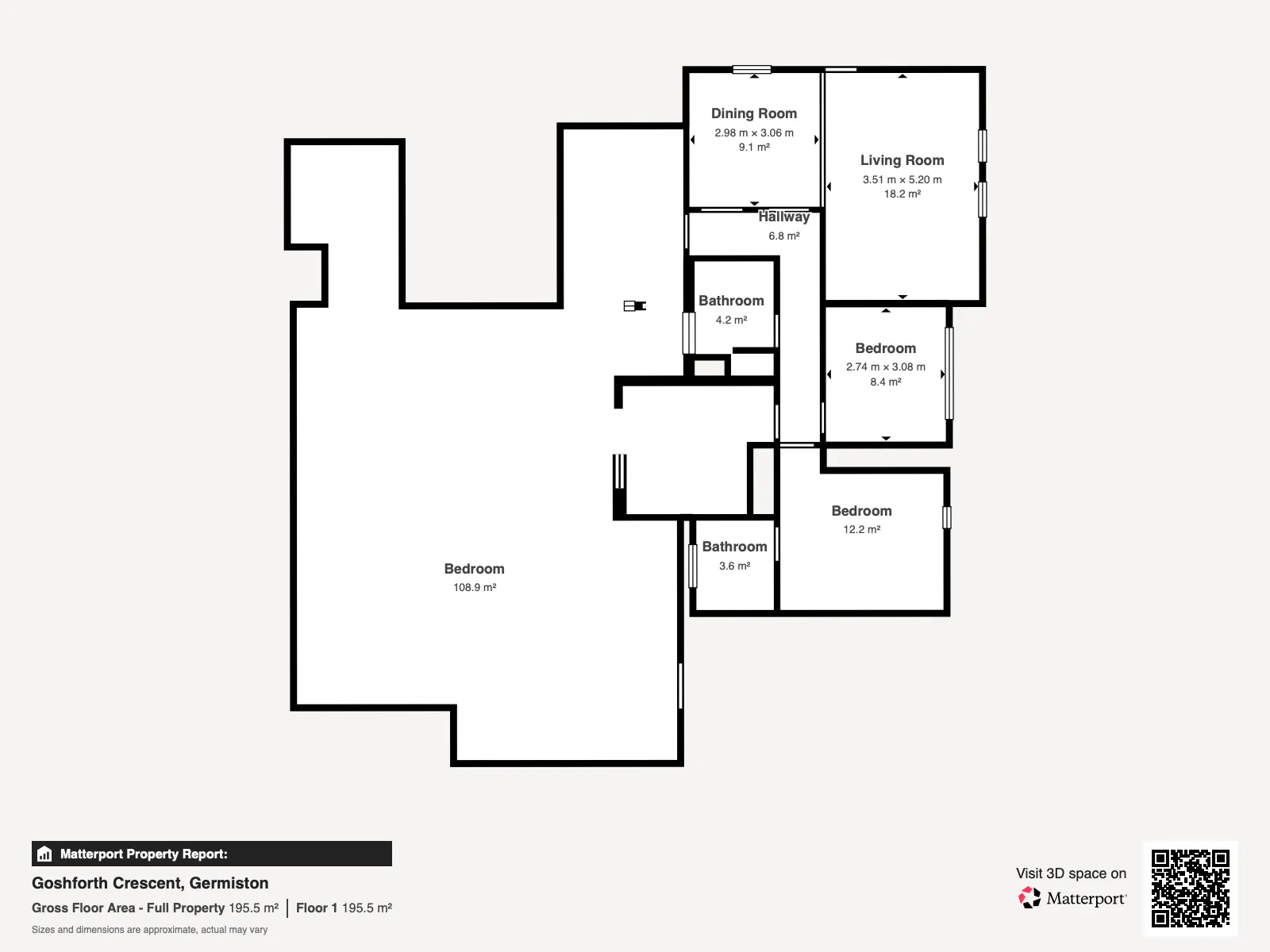 Carousel Indicator - Gvvi.webp