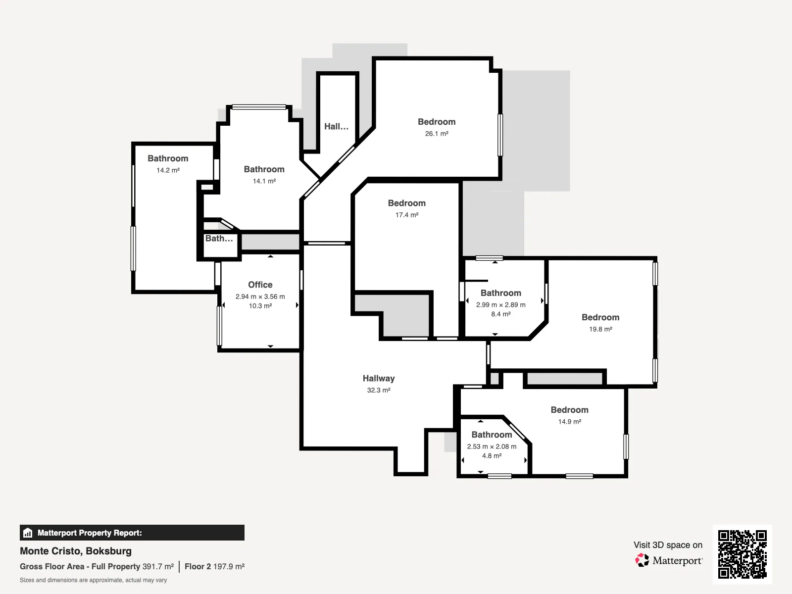 Carousel Indicator - Ckvv.webp