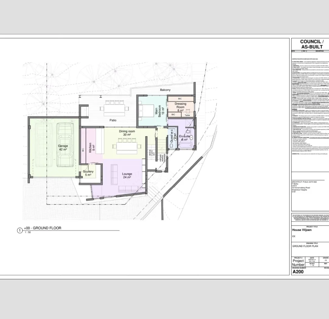 Carousel Indicator - CCiX.webp