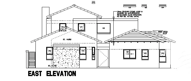 Carousel Indicator - Wi7w.webp