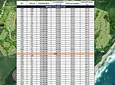 Carousel Indicator - kMrV.webp