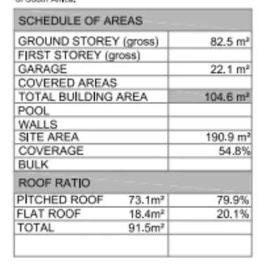 Carousel Indicator - yrkq.webp