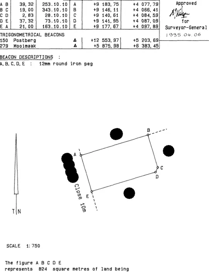 Carousel Indicator - APPC.webp