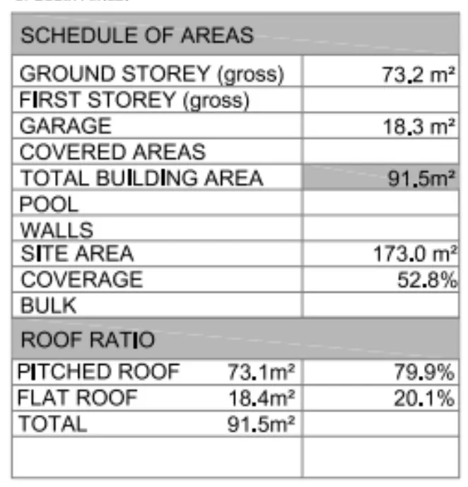 Carousel Indicator - OdeS.webp