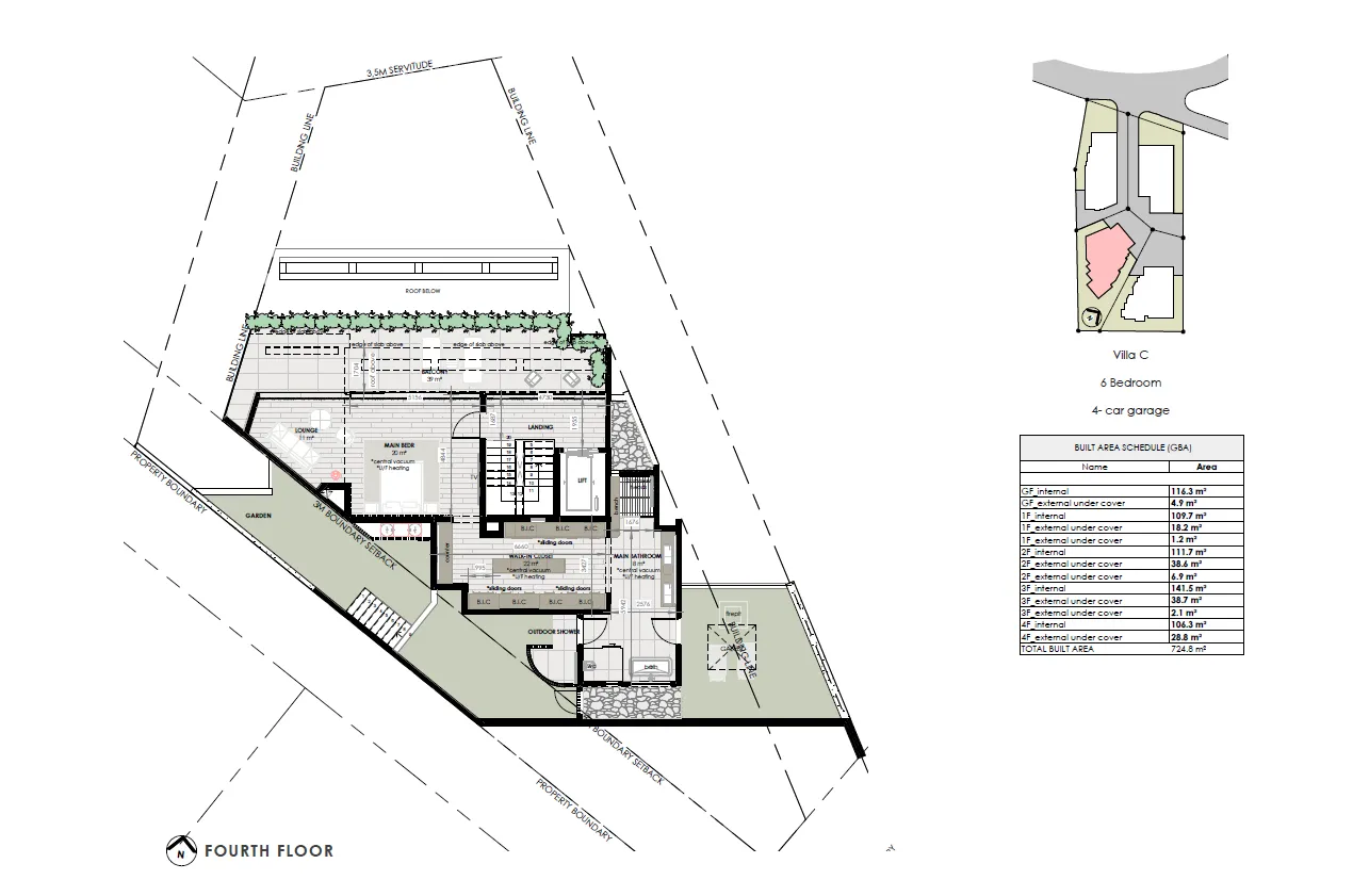 Carousel Indicator - mfhw.webp