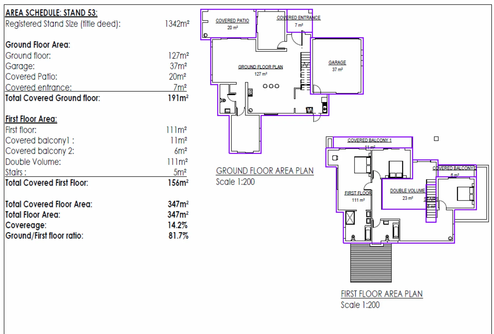 Carousel Indicator - Il1a.webp