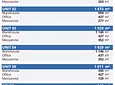 Carousel Indicator - kt9u.webp