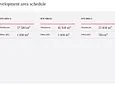 Carousel Indicator - SMMl.webp