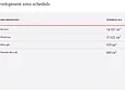 Carousel Indicator - MYWS.webp