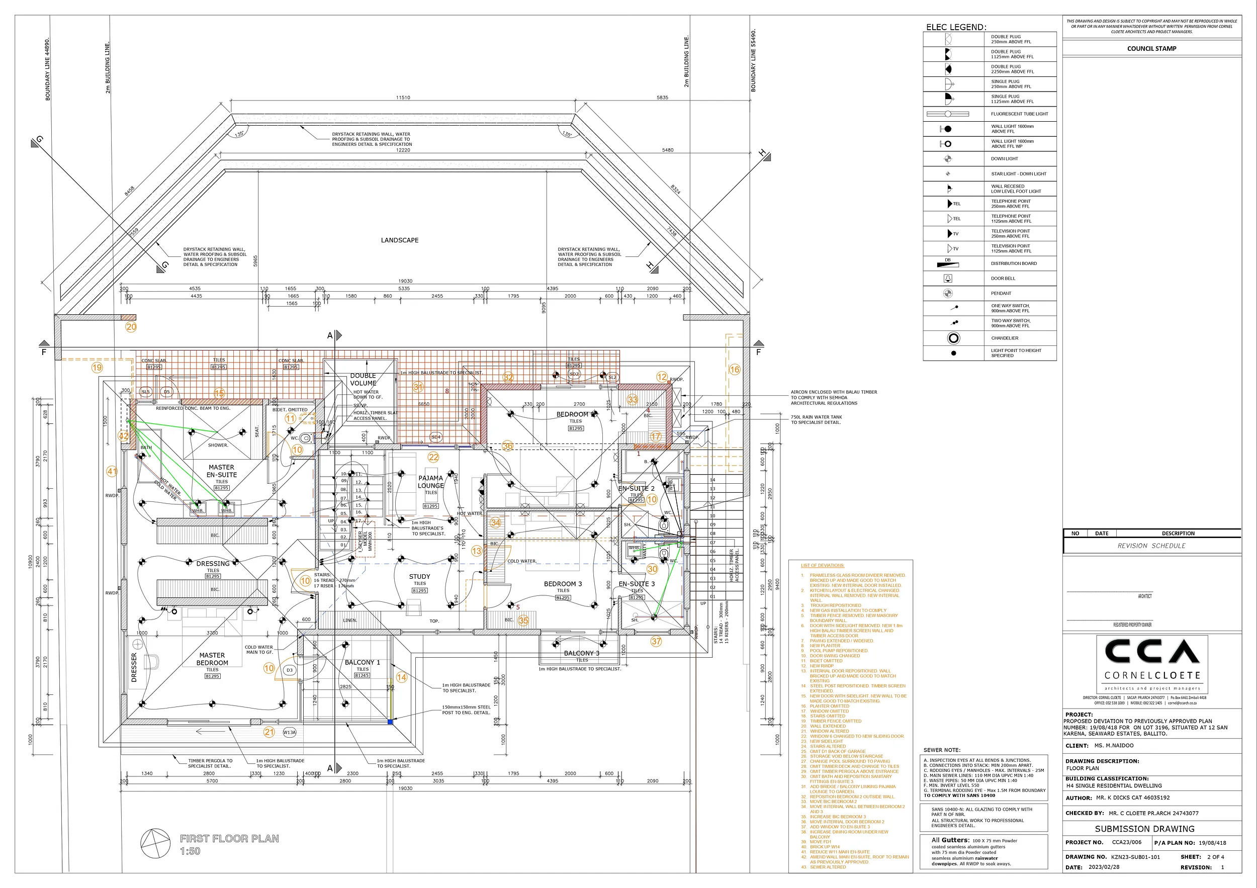 Carousel Indicator - Qqjk.webp