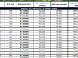 Carousel Indicator - 20z8.webp