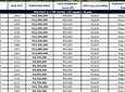Carousel Indicator - jnKD.webp