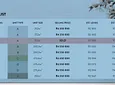 Carousel Indicator - I1ew.webp