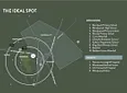 Carousel Indicator - ZHXF.webp