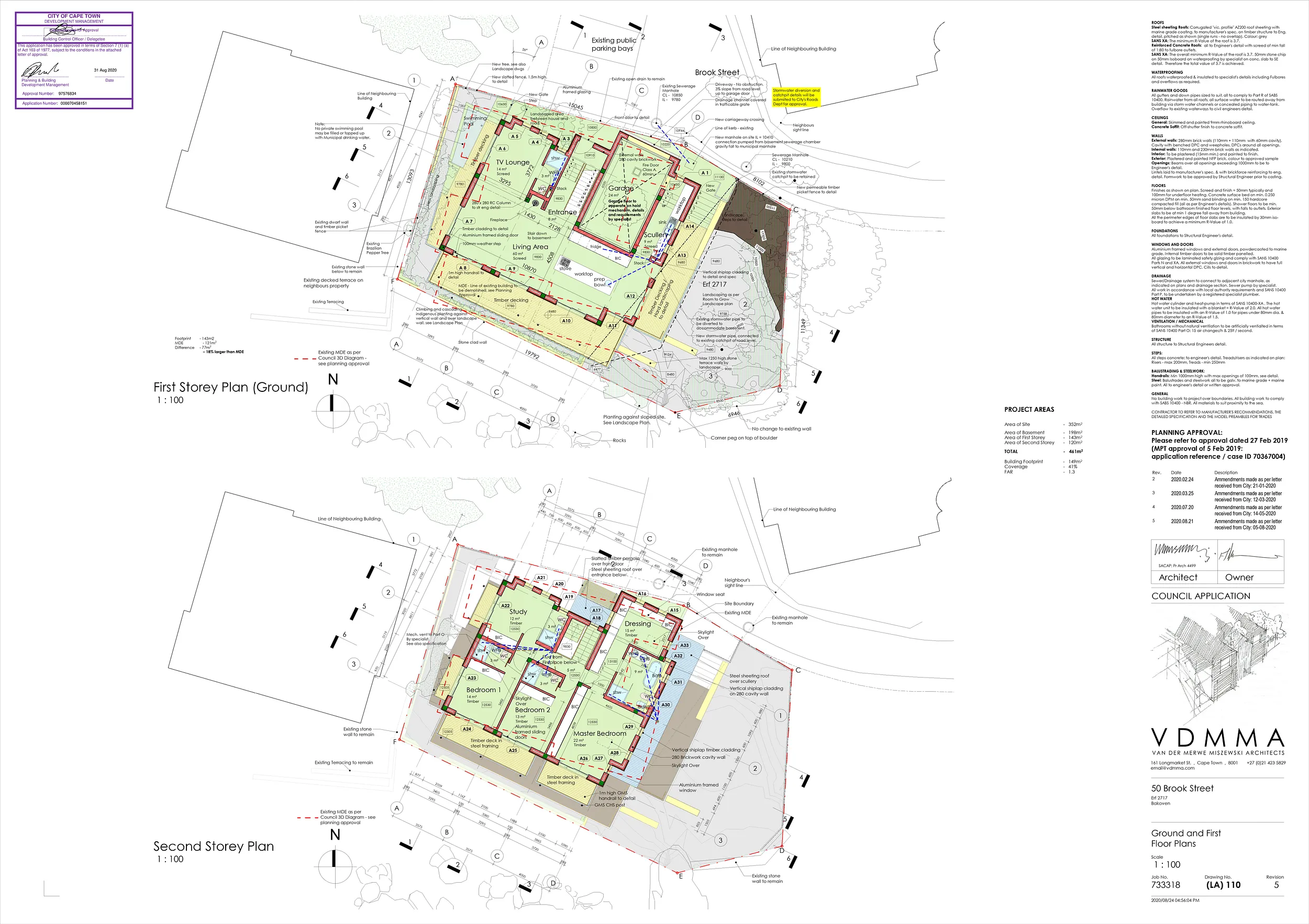 Carousel Indicator - JMl2.webp