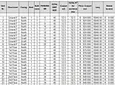 Carousel Indicator - EgAr.webp