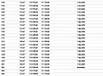 Carousel Indicator - S5DK.webp