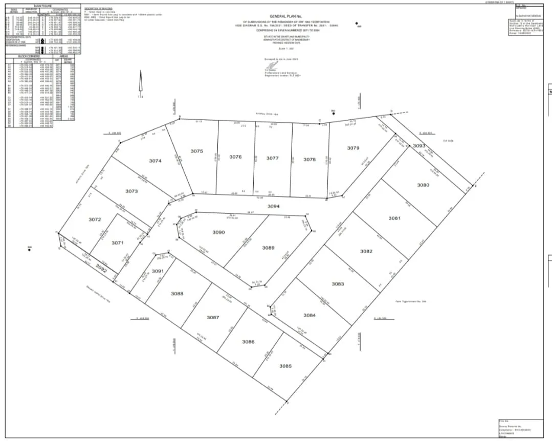 Carousel Indicator - QFxM.webp