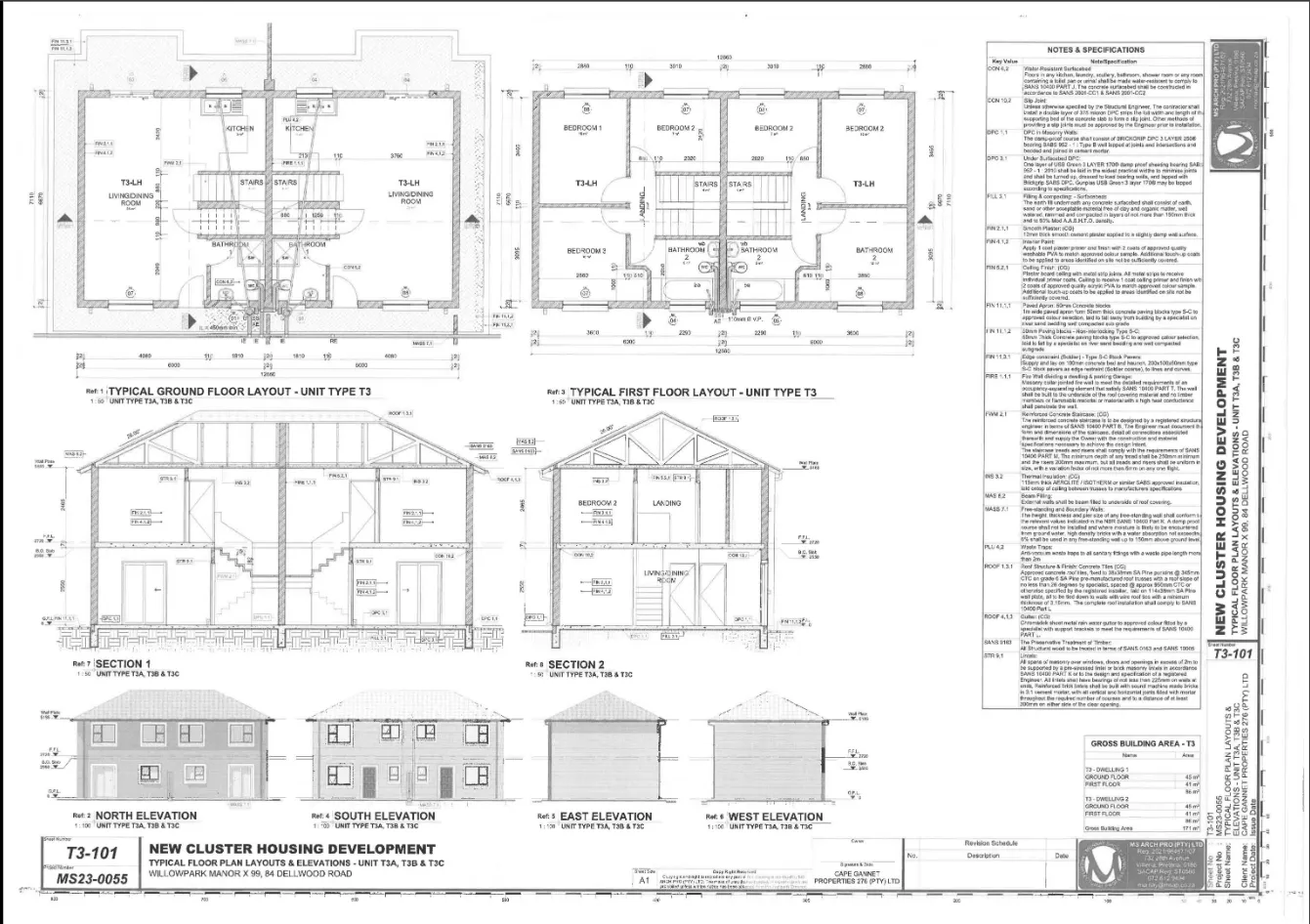 Carousel Indicator - Cvyz.webp